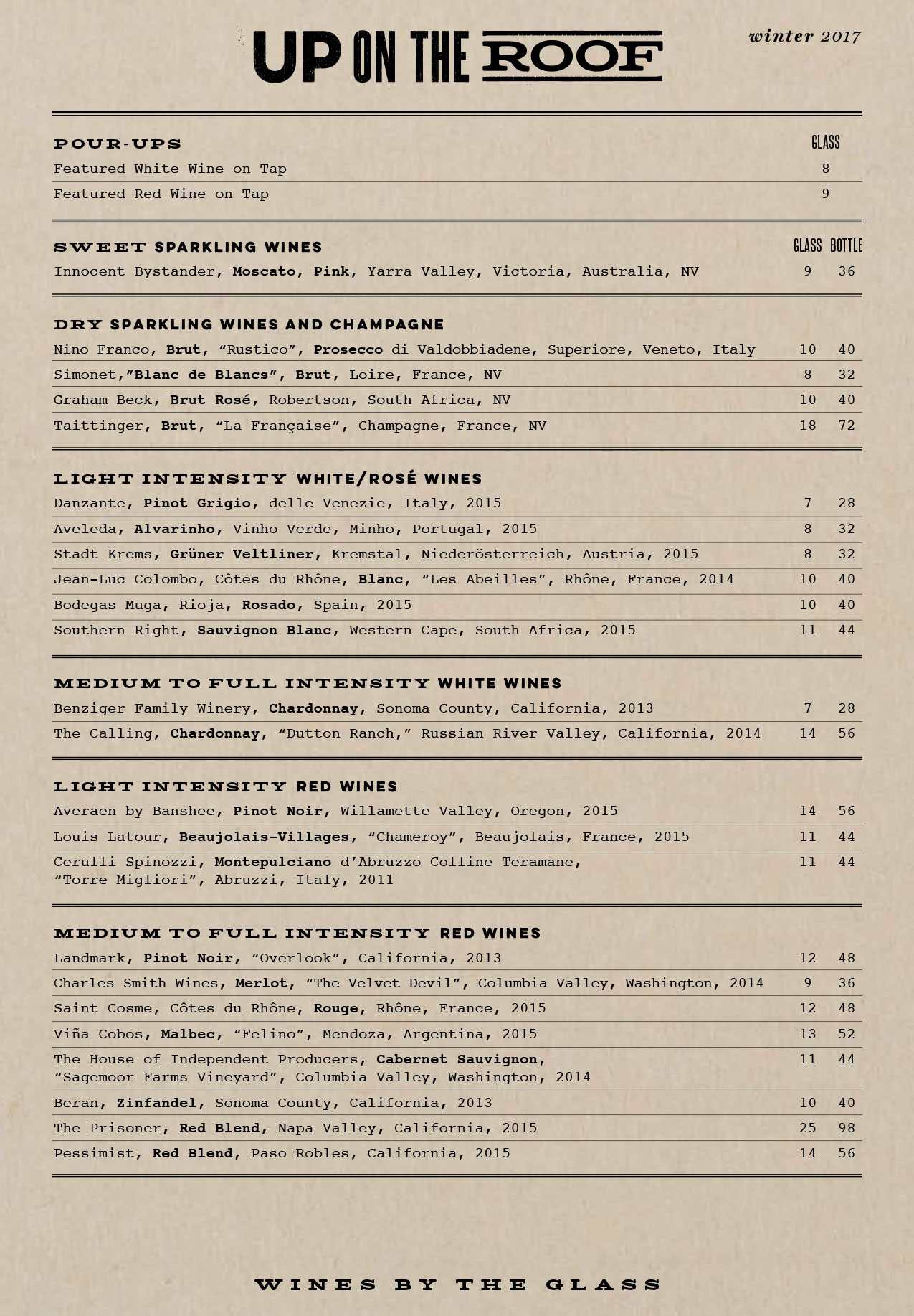 Sample menu only. All items subject to change based on seasonal and market availability.